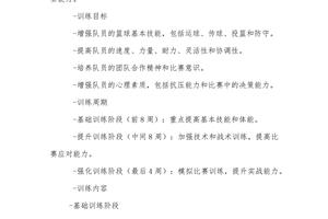 初中生篮球训练计划方案